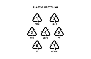 Notice of Waste Plastic Recycling